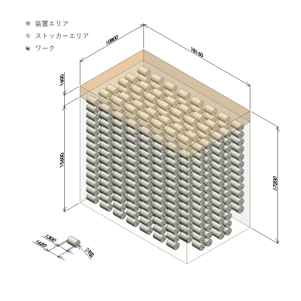 オーバーヘッド式ロールストッカー